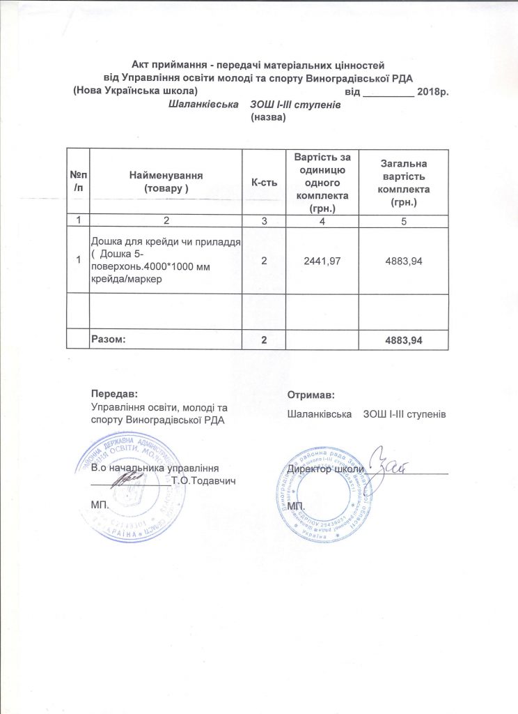 Акт Приймання-Передачі Матеріальних Цінностей – Шаланківська ЗОШ І.
