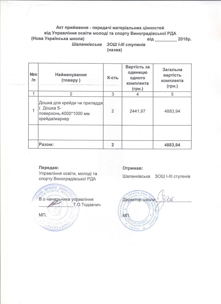 Акт приймання-передачі матеріальних цінностей – Шаланківська ЗОШ І-ІІІ ст.